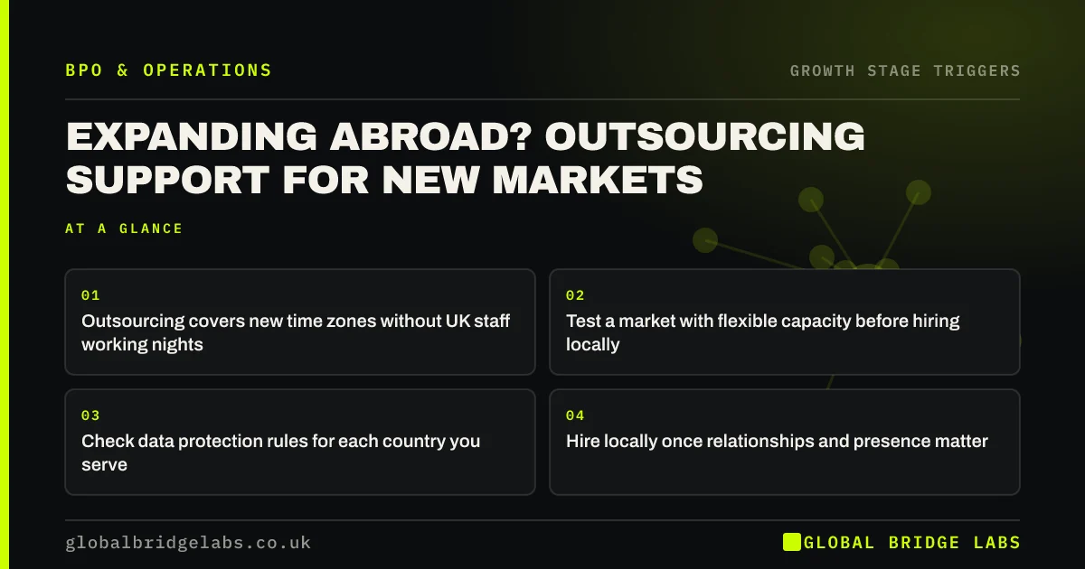 Outsourcing for international expansion: key takeaways infographic by Global Bridge Labs
