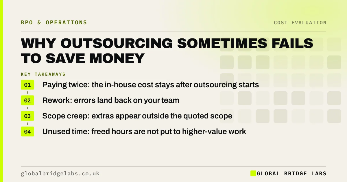 Why outsourcing does not save money: key takeaways infographic by Global Bridge Labs