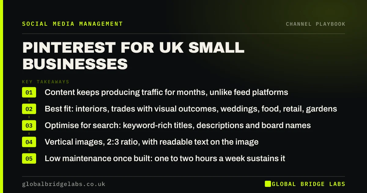 Pinterest UK small business: key takeaways infographic by Global Bridge Labs