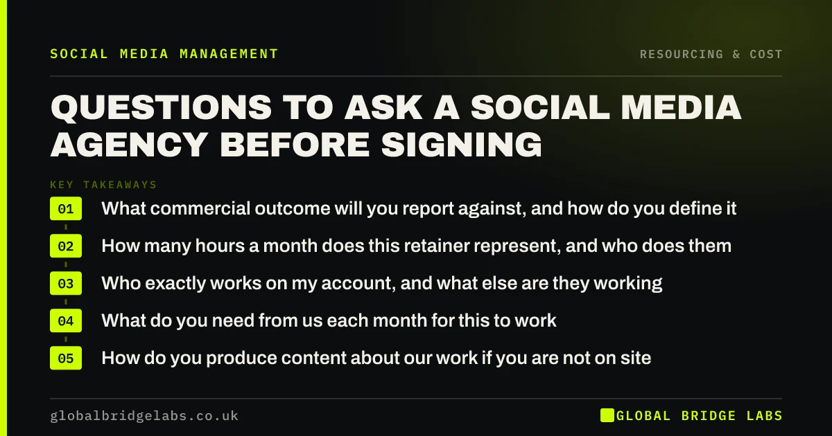 Questions to ask a social media agency: key takeaways infographic by Global Bridge Labs