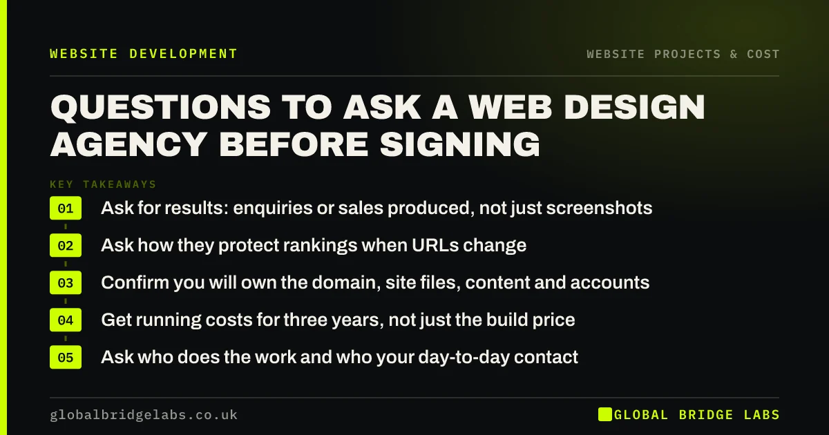 Questions to ask a web design agency: key takeaways infographic by Global Bridge Labs