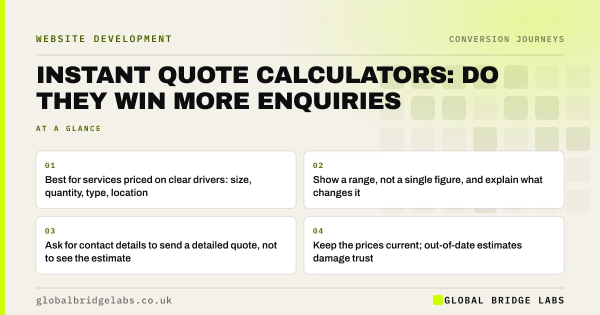Quote calculator website: key takeaways infographic by Global Bridge Labs