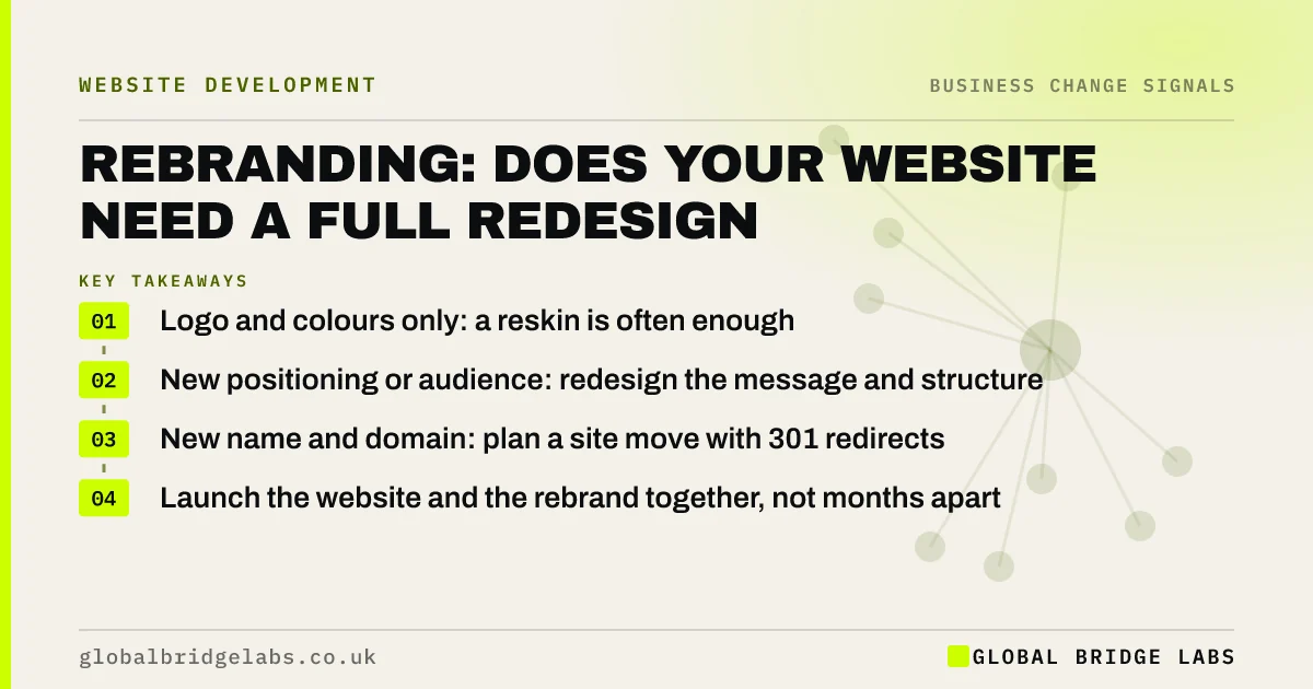 Rebrand website redesign: key takeaways infographic by Global Bridge Labs