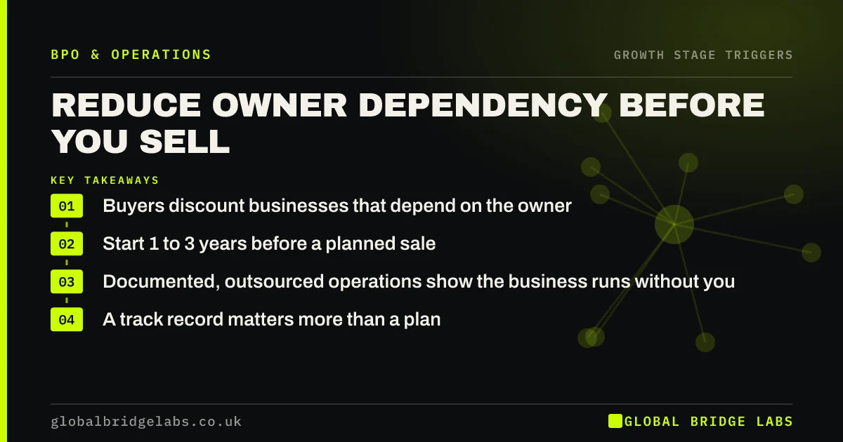 Reduce owner dependency before sale: key takeaways infographic by Global Bridge Labs