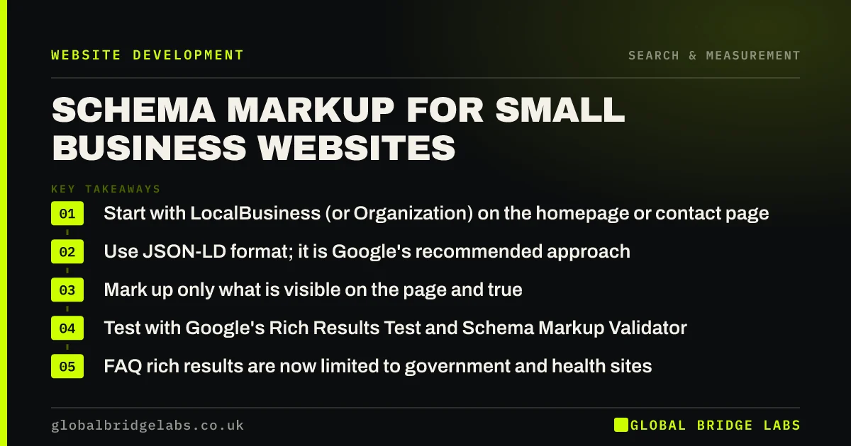 Schema markup for small business: key takeaways infographic by Global Bridge Labs