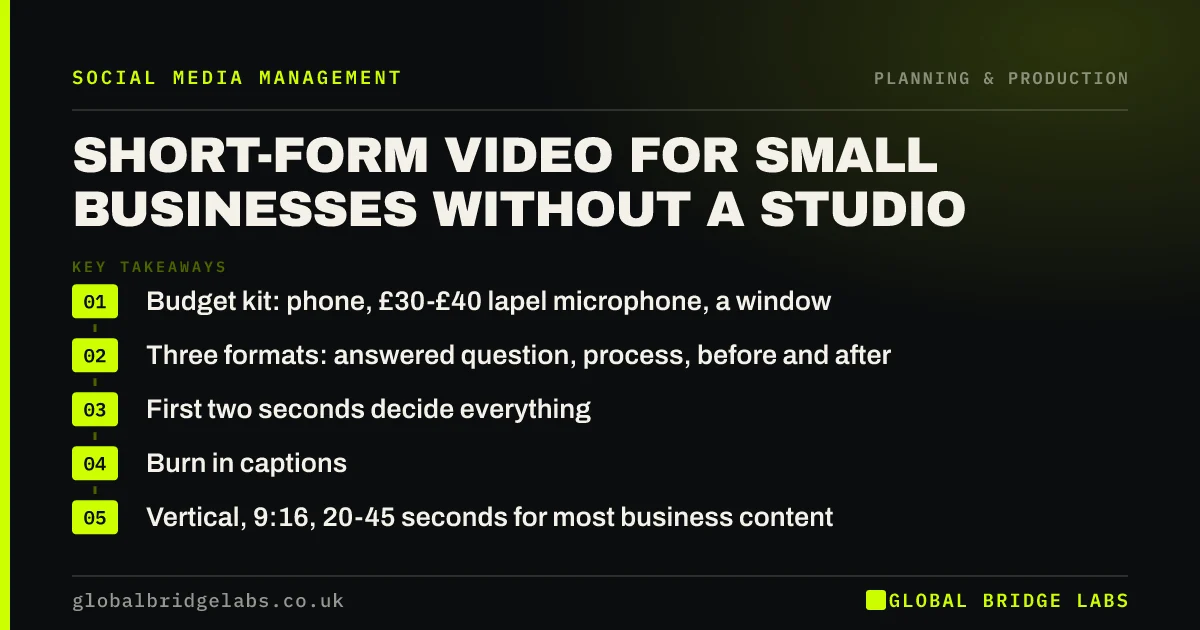 Short form video for small business: key takeaways infographic by Global Bridge Labs