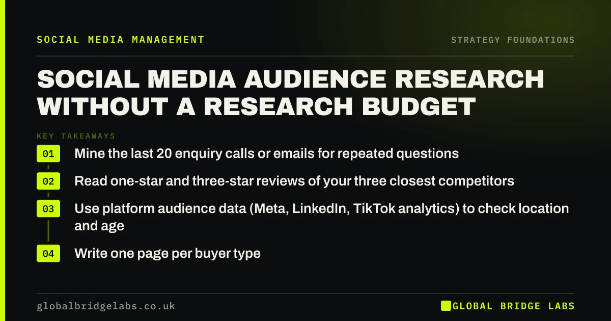 Social media audience research UK: key takeaways infographic by Global Bridge Labs
