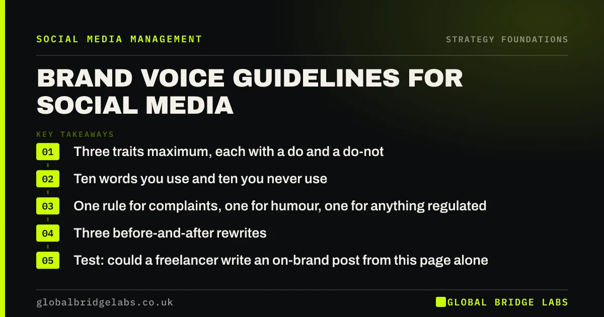 Brand voice guidelines for social media: key takeaways infographic by Global Bridge Labs