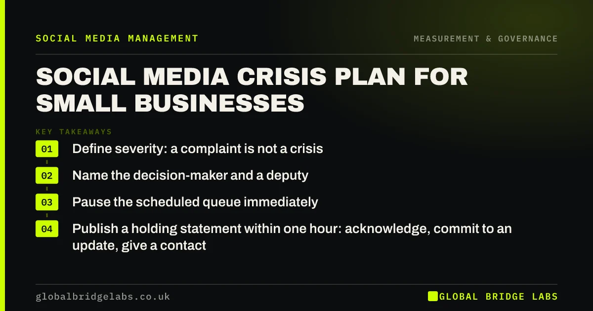 Social media crisis management plan: key takeaways infographic by Global Bridge Labs