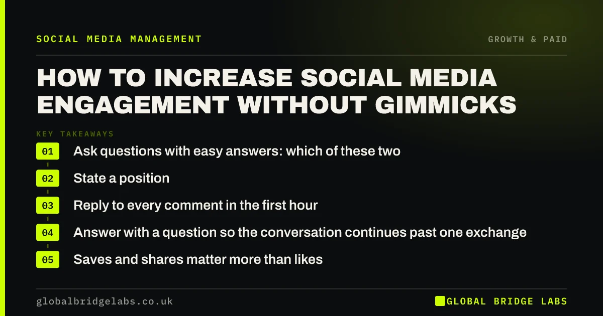 Increase social media engagement: key takeaways infographic by Global Bridge Labs