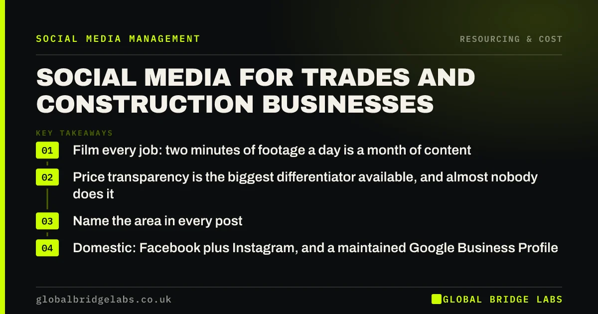 Social media for trades construction UK: key takeaways infographic by Global Bridge Labs