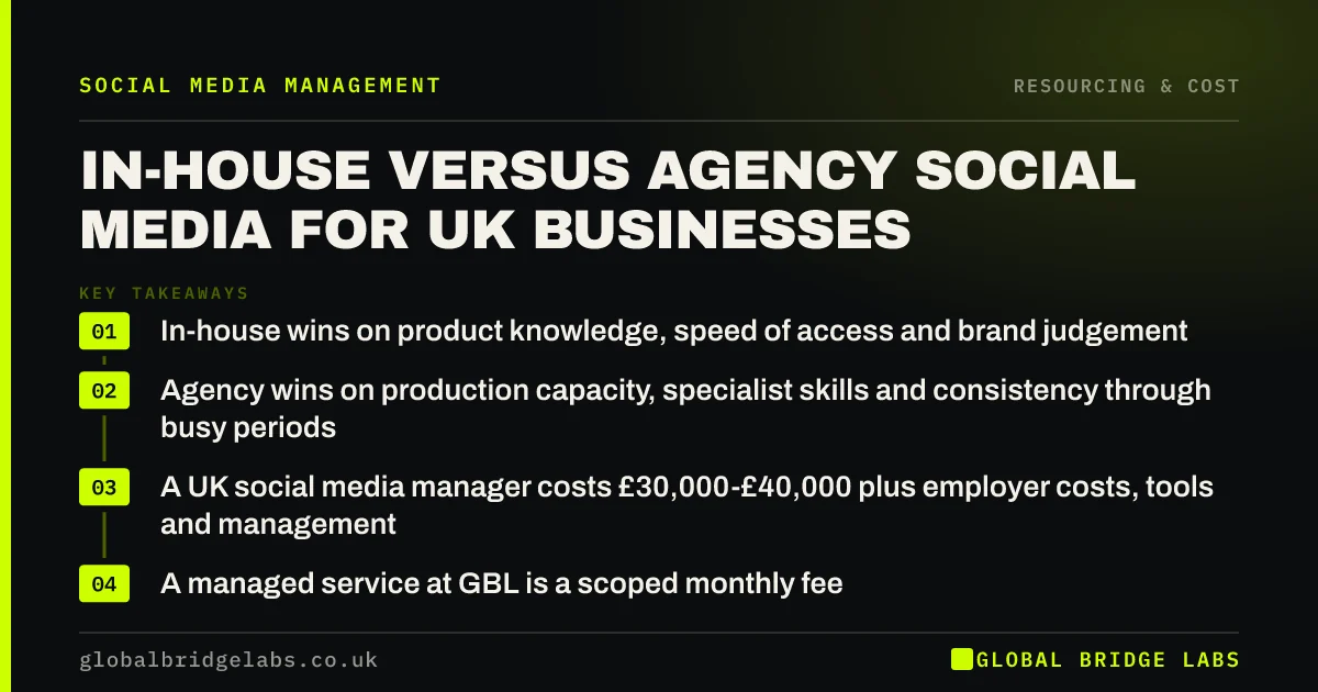 In house vs agency social media: key takeaways infographic by Global Bridge Labs