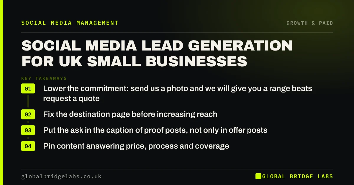 Social media lead generation UK: key takeaways infographic by Global Bridge Labs