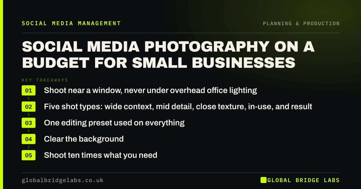 Social media photography on a budget: key takeaways infographic by Global Bridge Labs