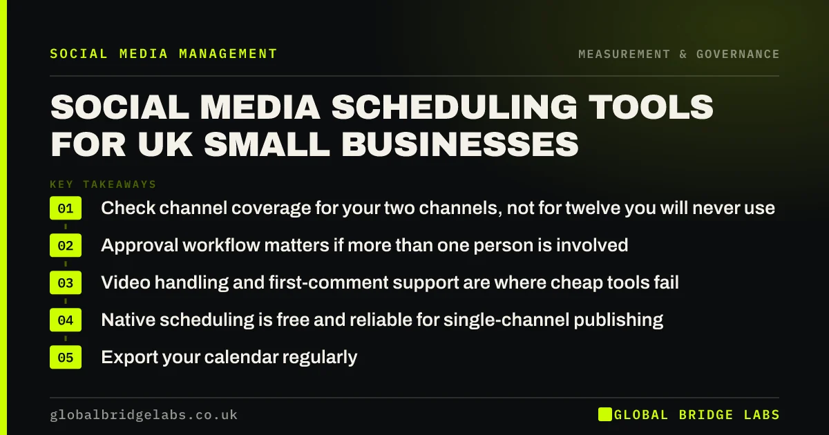 Social media scheduling tools UK: key takeaways infographic by Global Bridge Labs