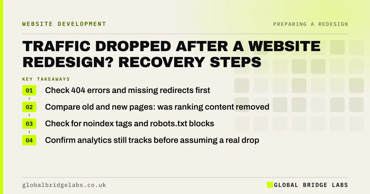 Traffic dropped after website redesign: key takeaways infographic by Global Bridge Labs