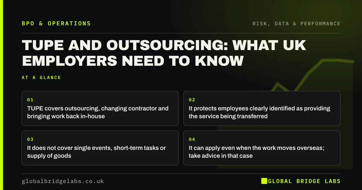 TUPE outsourcing: key takeaways infographic by Global Bridge Labs