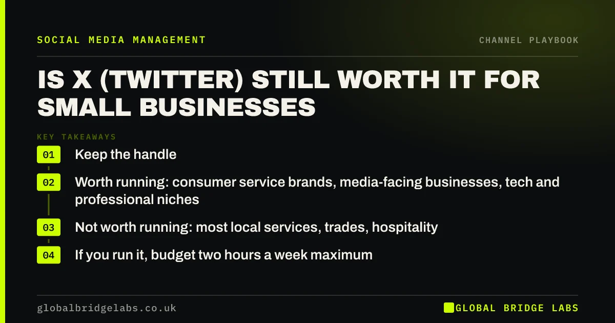 Twitter x strategy small business: key takeaways infographic by Global Bridge Labs