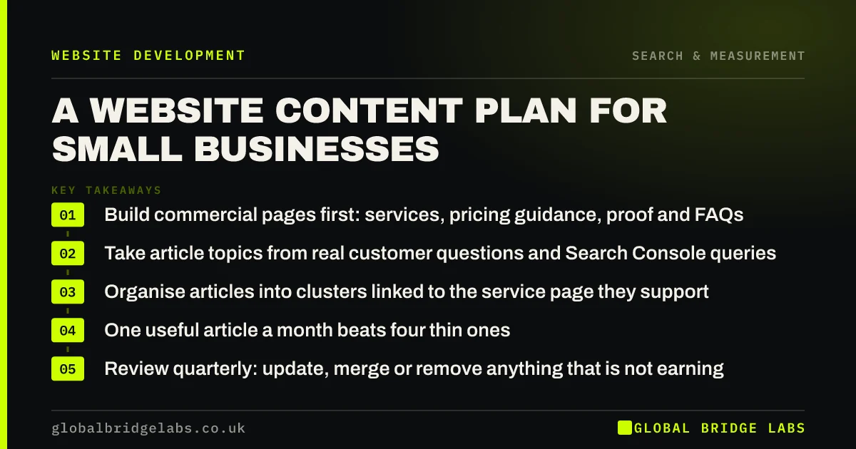 Website content strategy small business: key takeaways infographic by Global Bridge Labs