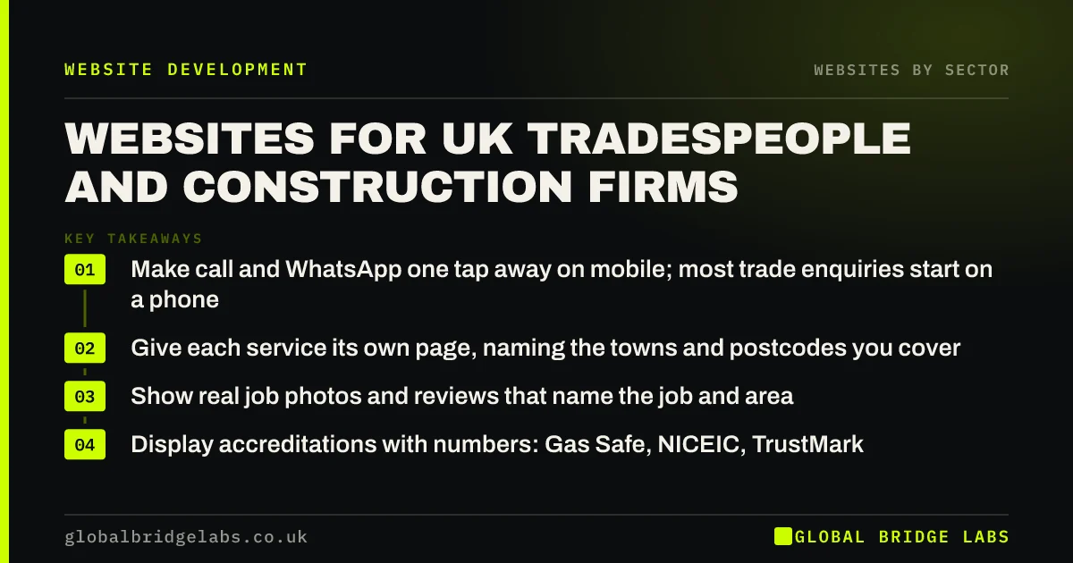 Website for tradespeople UK: key takeaways infographic by Global Bridge Labs