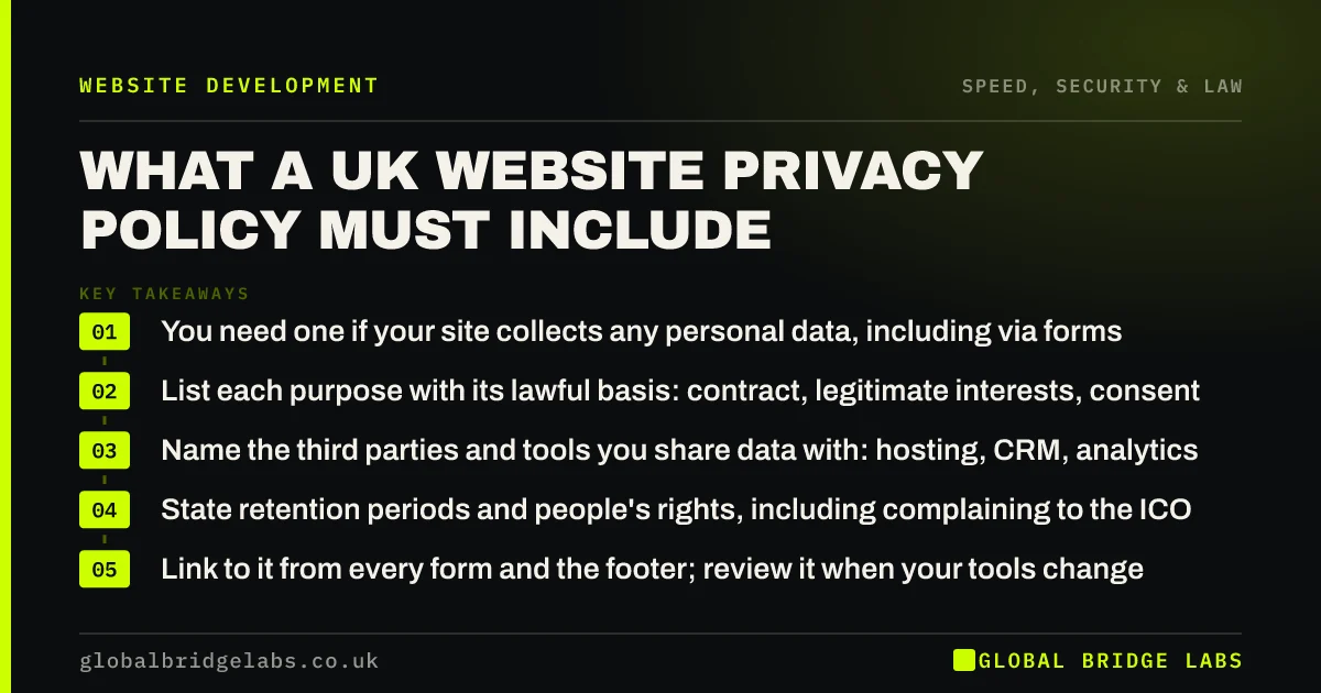 Website privacy policy UK: key takeaways infographic by Global Bridge Labs