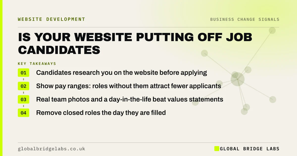 Careers page small business: key takeaways infographic by Global Bridge Labs