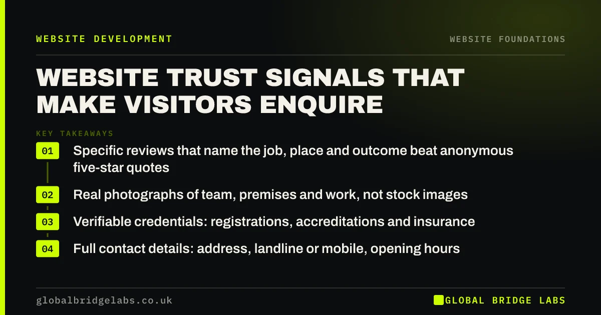 Website trust signals: key takeaways infographic by Global Bridge Labs