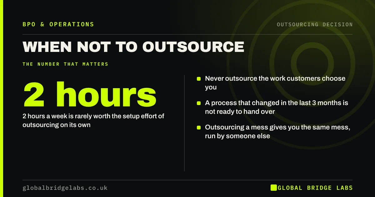 When not to outsource: key takeaways infographic by Global Bridge Labs