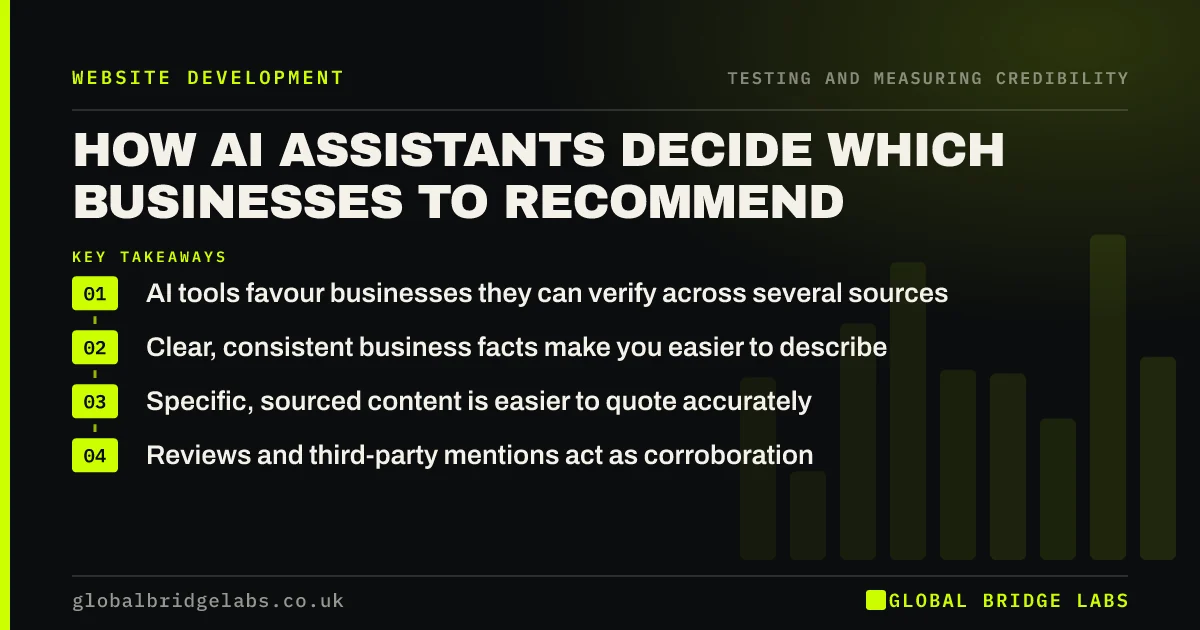How AI chooses which brands to recommend: key takeaways infographic by Global Bridge Labs