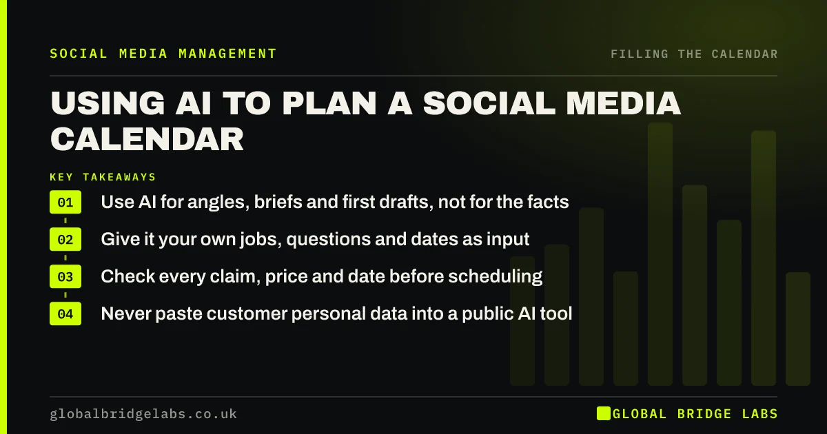 AI social media content calendar: key takeaways infographic by Global Bridge Labs