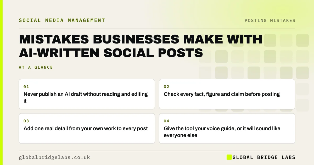 AI social media post mistakes: key takeaways infographic by Global Bridge Labs