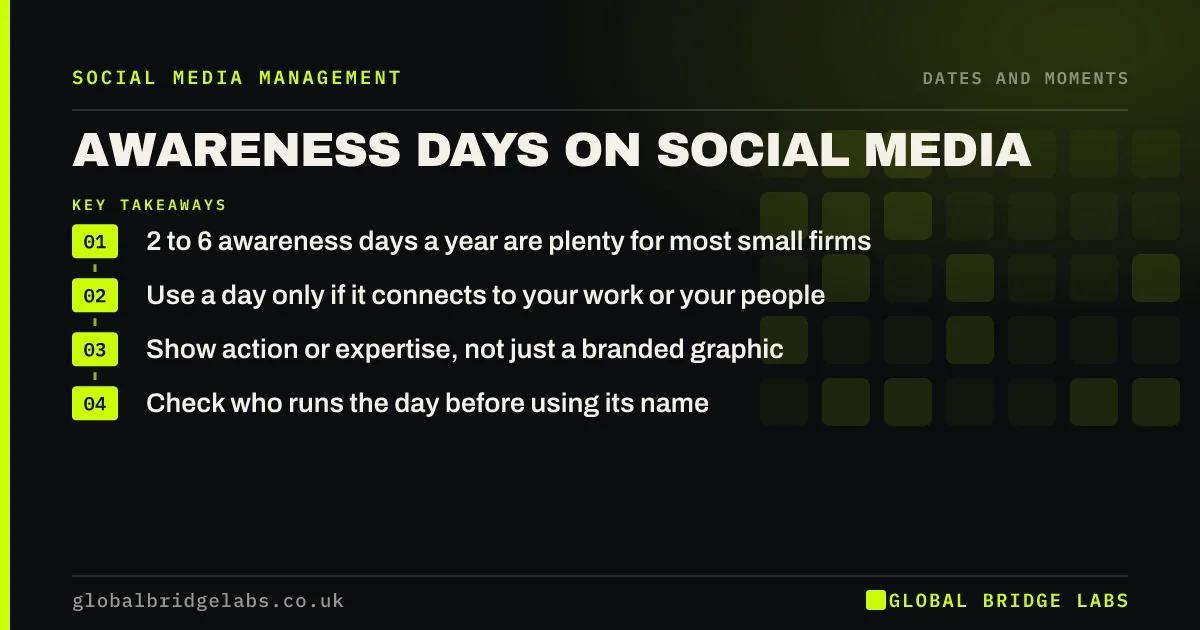 Awareness days on social media for business: key takeaways infographic by Global Bridge Labs