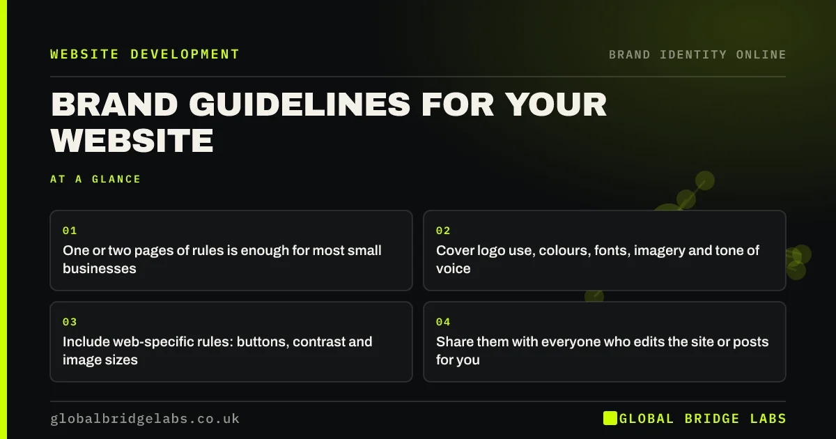 Brand guidelines for website: key takeaways infographic by Global Bridge Labs