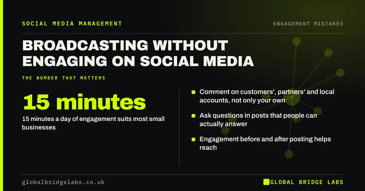 Not engaging with followers: key takeaways infographic by Global Bridge Labs