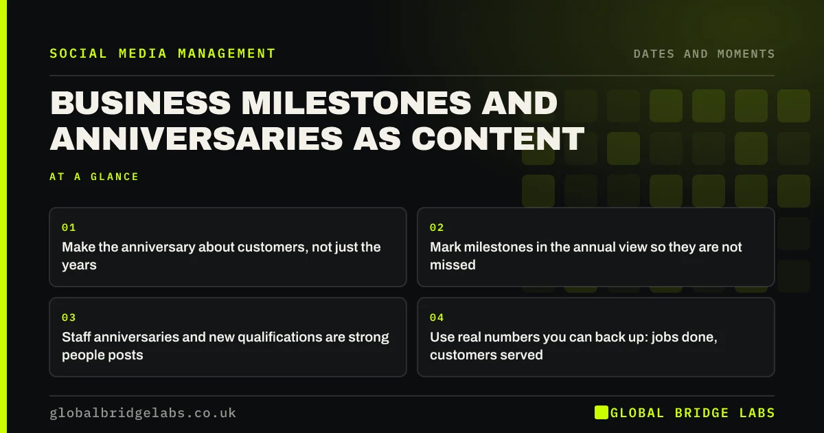Business anniversary social media post: key takeaways infographic by Global Bridge Labs