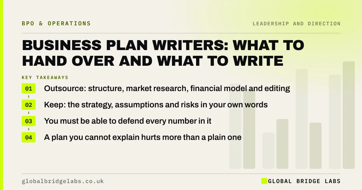 Business plan writer: key takeaways infographic by Global Bridge Labs