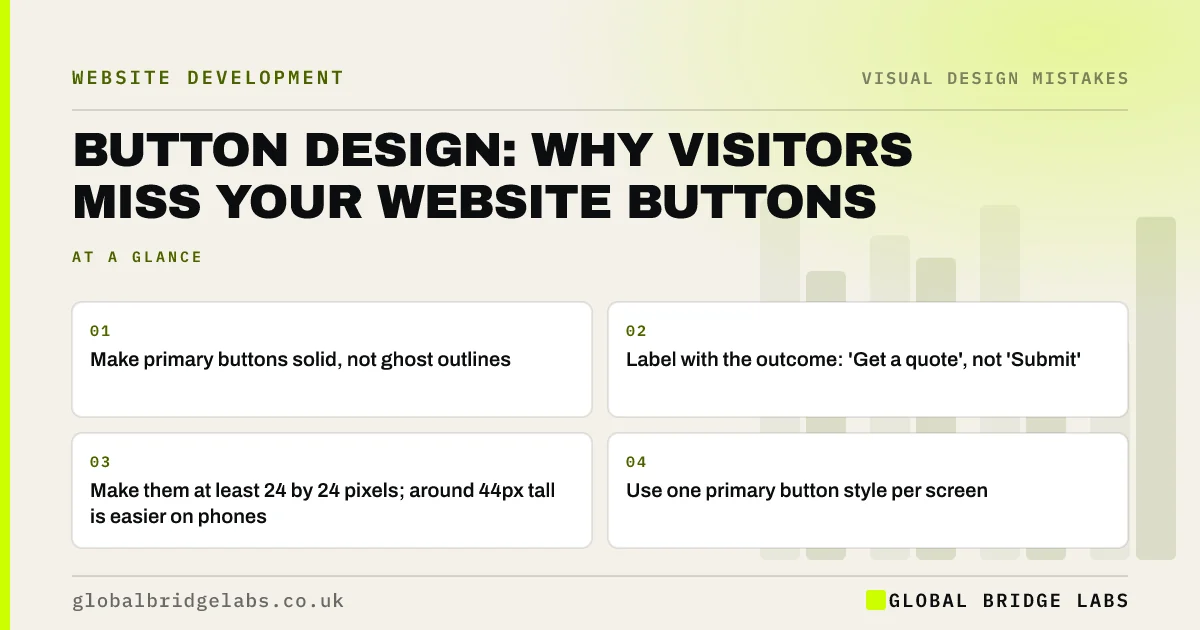 Button design website: key takeaways infographic by Global Bridge Labs