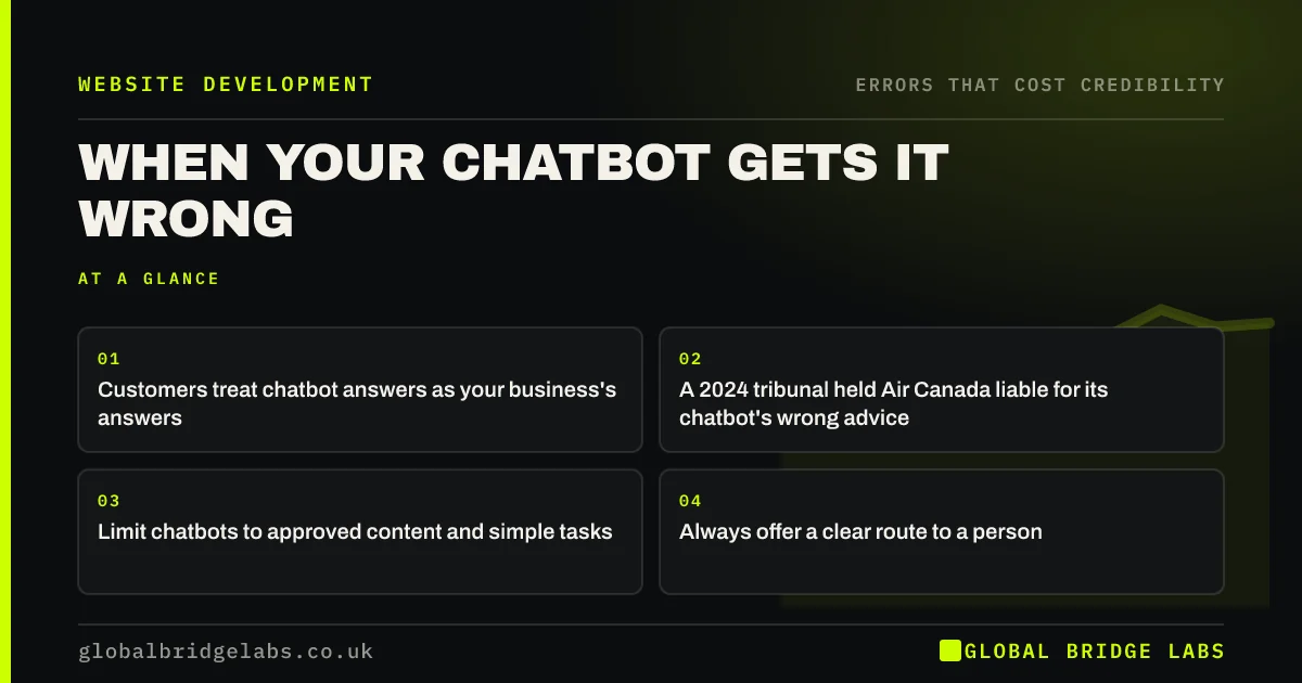 AI chatbot wrong answers liability: key takeaways infographic by Global Bridge Labs