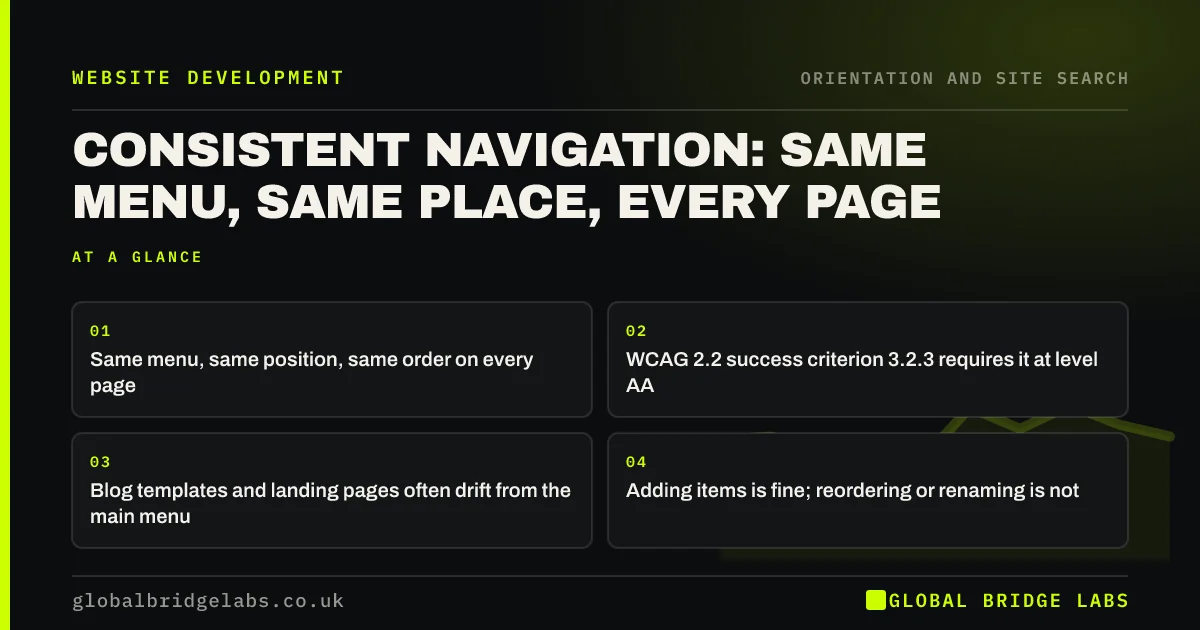 Consistent navigation: key takeaways infographic by Global Bridge Labs