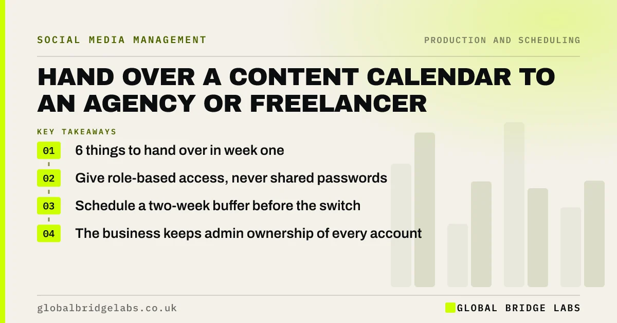 Hand over a content calendar to an agency: key takeaways infographic by Global Bridge Labs