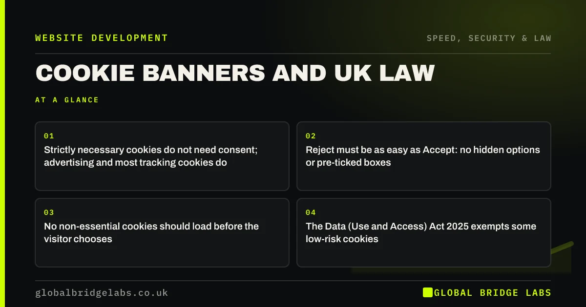 Cookie banner UK law: key takeaways infographic by Global Bridge Labs