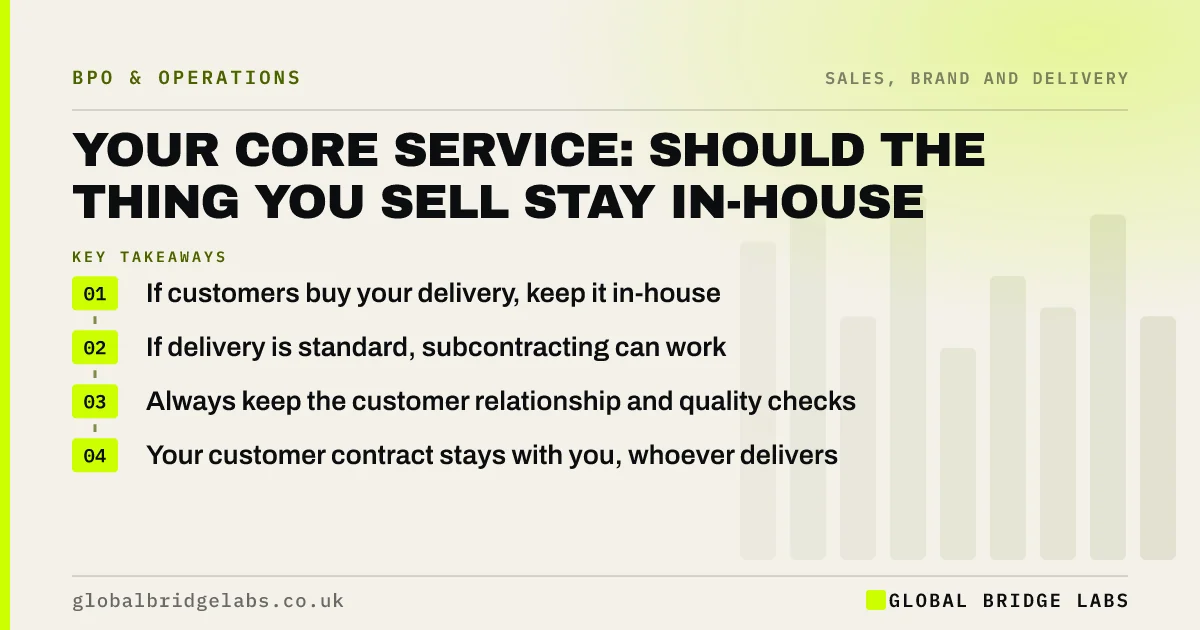Outsourcing core service delivery: key takeaways infographic by Global Bridge Labs