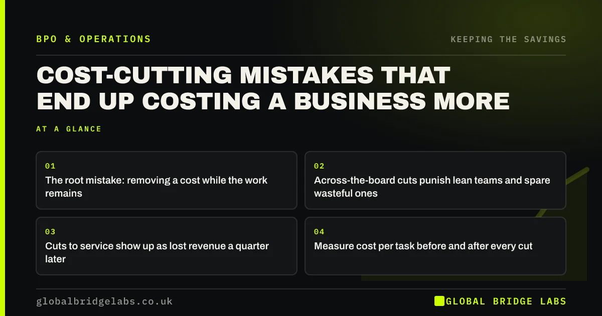 Cost cutting mistakes: key takeaways infographic by Global Bridge Labs