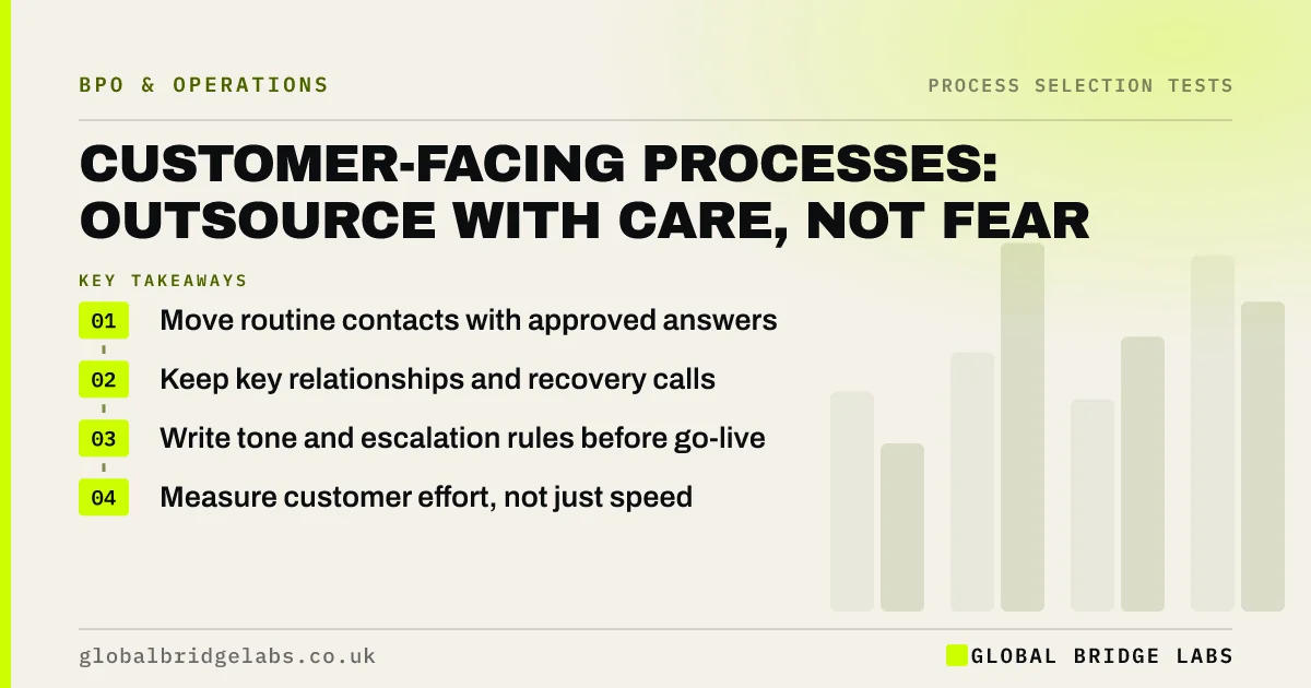 Outsourcing customer facing processes: key takeaways infographic by Global Bridge Labs
