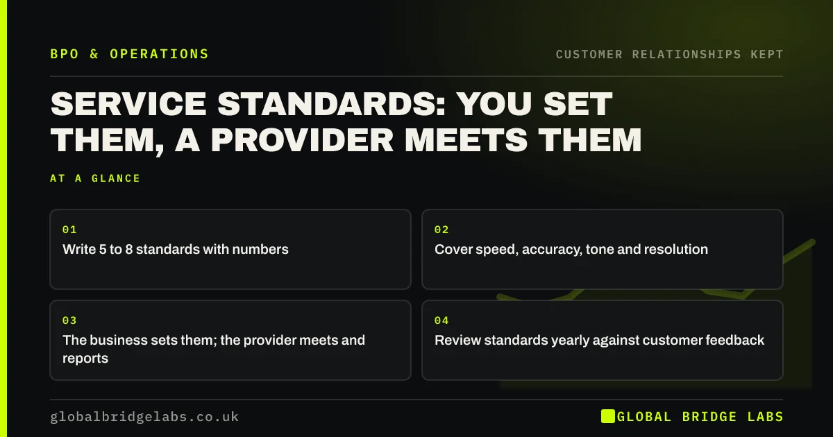 Customer service standards: key takeaways infographic by Global Bridge Labs