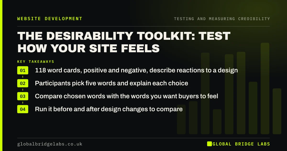 Microsoft desirability toolkit: key takeaways infographic by Global Bridge Labs