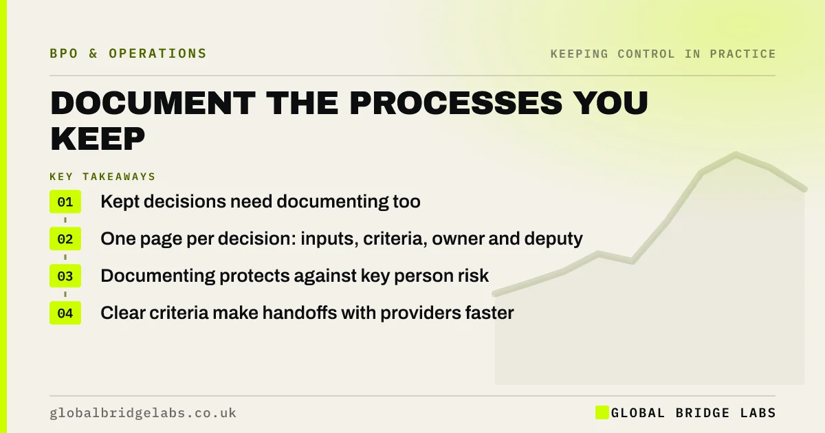 Document core processes: key takeaways infographic by Global Bridge Labs