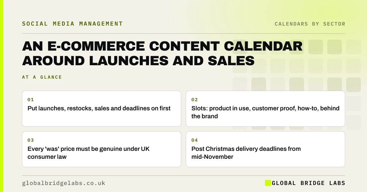 Ecommerce content calendar: key takeaways infographic by Global Bridge Labs
