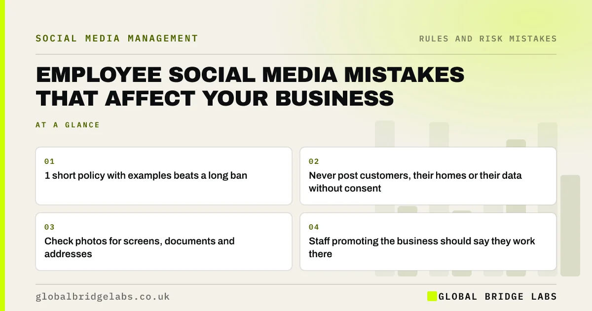 Employee social media mistakes: key takeaways infographic by Global Bridge Labs