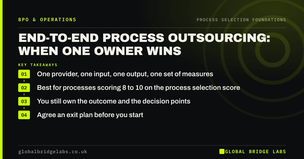 End to end process outsourcing: key takeaways infographic by Global Bridge Labs